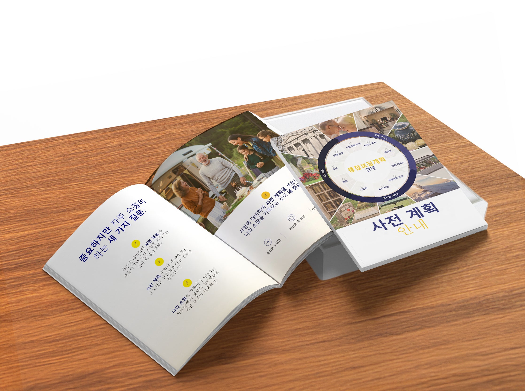 Preplanning Guide Korean - 50 Pack